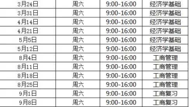 积分可＋100分，居转户又省钱，岗位匹配广泛的中级职称！