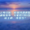 上海社保、低保待遇调整通知发布，6笔钱7月1日起上调，涨多少？