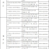 深圳核准入户查征信吗(深圳核准入户最新政策2022年)