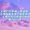 上海户口不满一年被裁 上海应届生落户蓝表寄送 上海人才引进落户新政策2015年