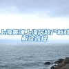 上海黄浦上海居转户新政解读流程