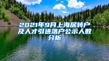 2021年9月上海居转户及人才引进落户公示人数分析