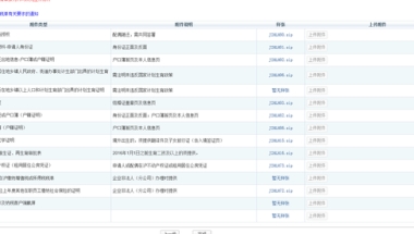 [居转户]5年3倍进行中-记录过程与大家分享-持续更新