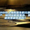 2019上海应届生积分落户，除列出的竞赛外，其他竞赛都不算吗？