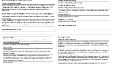 爱丁堡大学不再接受双非学生申请？英硕卡本科背景是公开秘密？？