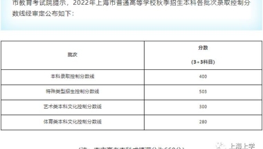 2022上海高考本科线和成绩分布表出炉！本科上线36413人，本科线400分