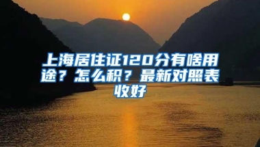 上海居住证120分有啥用途？怎么积？最新对照表收好