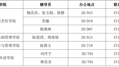 上海旅游高等专科学校2022届毕业生离校手续办理学生告知书