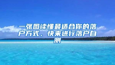 一张图读懂最适合你的落户方式，快来进行落户自测