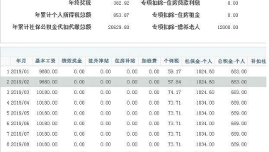 眼看7年居转户终于熬到头，却又面临心仪的工作机会，该怎么选？