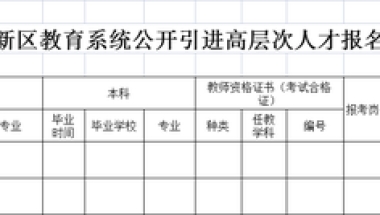 2022年菏泽高新区教育系统公开引进27名高层次人才