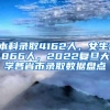 本科录取4162人，女生1866人，2022复旦大学各省市录取数据盘点