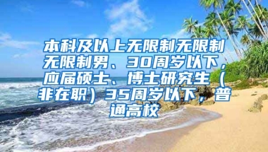 本科及以上无限制无限制无限制男、30周岁以下，应届硕士、博士研究生（非在职）35周岁以下，普通高校