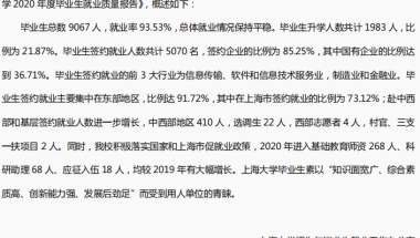 上海大学2020年度毕业生就业质量报告