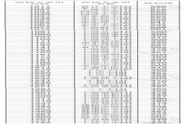 独家｜2017上海高考本科普通批投档分数线完全解读！各地985、211、普本分数如何？