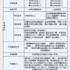 留学生入户深圳流程(深圳留学生落户办理流程)