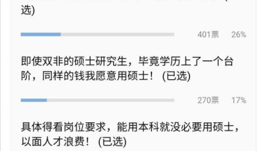 如果你是HR，你优先招一个985的本科生，还是一个双非的研究生？