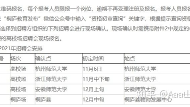 提前批！2022年桐庐县教育局所属中小学招引优秀高校毕业生公告