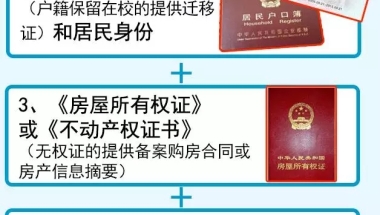 太仓本科落户最新攻略,太仓本科落户政策解读