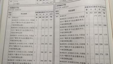 上海考生  高考二百多分可以上什么大专？