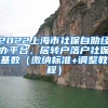 2022上海市社保自助经办平台，居转户落户社保基数（缴纳标准+调整教程）