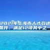 2021年上海市人才引进条件：满足12项其中之一