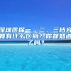 深圳医保一、二、三档究竟有什么区别？你都知道了吗？