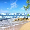 2018年深圳积分入户，看看你的积分条件是否符合