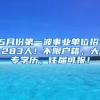 5月份第一波事业单位招1283人！不限户籍，大专学历，往届可报！