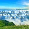 2022年上海落户72分细则高校及研究生培养单位名单(第二类)2