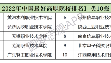 全国最好的大专学校排名！全国专科大学排名2022最新排名