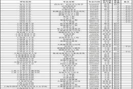 上海24所高校新增56个本科专业，有你喜欢的吗？