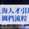 2022年上海人才引进落户调档审核流程！上海落户条件有新规！