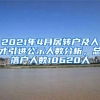 2021年4月居转户及人才引进公示人数分析，总落户人数10620人