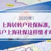 2020年上海居转户社保标准!落户上海社保这样缴才对！