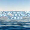 十堰今年引进高层次人才974名，最高可获24万元人才津贴