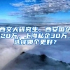 西交大研究生，西安国企20万，上海私企30万，选择哪个更好？