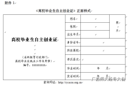 高校毕业生自主创业证申请专题