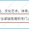 重点剖析你对人才引进落户的3大疑问：重点机构？紧缺人才？年份要求？