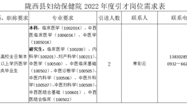 陇西县妇幼保健院2022年度第二批引进急需紧缺人才公告