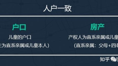 上海16区“人户一致”深度解析，入户年限久未必被录取