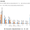 2021年，清华北大毕业生都去哪了？