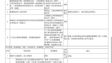 最新！2022年天津积分落户《办理材料 》