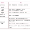 2021深圳留学生落户最新政策是咋样的？