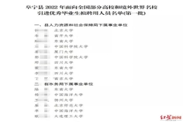 上百名校毕业生扎堆江苏一县城，小县城的吸引力为何变大了？