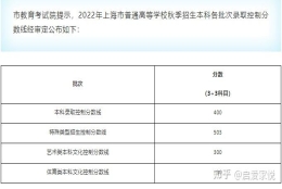 2022上海高考本科线和成绩分布表出炉！本科上线36413人