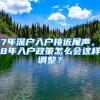 17年深户入户接近尾声，18年入户政策怎么会这样调整？