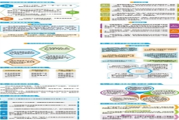 本科生临沂就业津贴1000元／月，买房补贴5万，2022年临沂人才政策