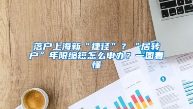 落户上海新“捷径”？“居转户”年限缩短怎么申办？一图看懂→