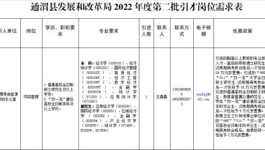 2022年甘肃定西通渭县发展和改革局引进急需紧缺人才公告